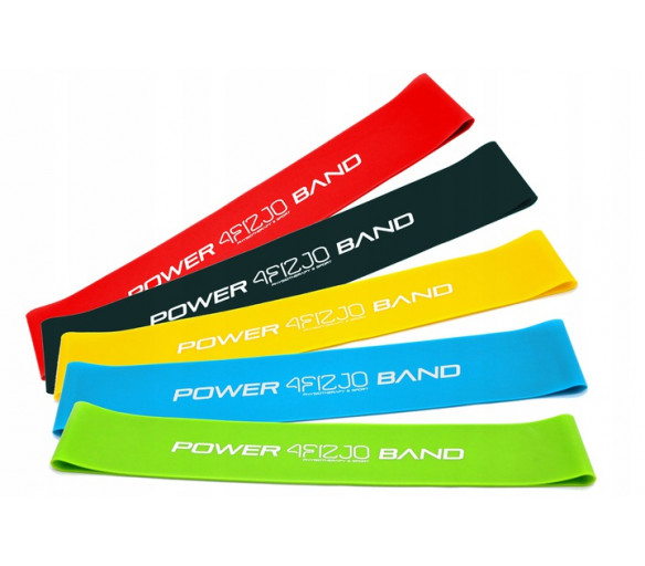 4FIZJO Set posilovacích odporových gum
